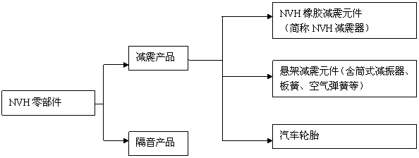 1604911882722934.png 3694.png